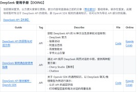 AI/LLM 大模型入门指南：AI-Guide-and-Demos-zh_CN