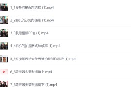 零基础学短视频剪辑摄影思维逻辑