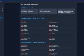 Hello Ai：新手可视化入门Ai的不二指南