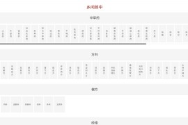 乡间郎中：中医养生调理全攻略 中草药大全查询工具