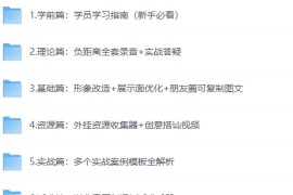 坏男孩学院-负距离沟通30天聊天课程
