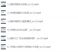 零基础外贸必修课，开发客户商务谈单实战，40节课手把手教