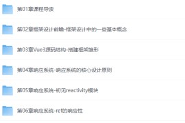 Vue3源码解析，打造自己的Vue3框架，领悟尤大思维精髓 – 带源码课件