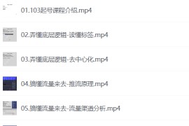 抖音直播103起号运营，抖音直播路上，通往成功DE捷径
