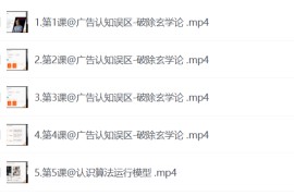 穿透算法底层，学亚马逊广告打法SP篇，从算法侧讲广告架构和实操打法，让你不再只学会表层方法