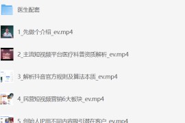 民营医疗短视频流量获客必备指南，老板、运营、操盘手、白号运营必看