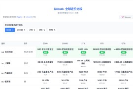 Apple One 和iCloud+全球比价工具