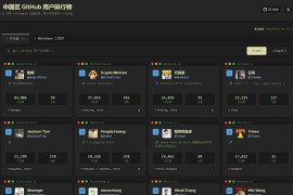 中国区 GitHub 用户排行榜：china-ranking