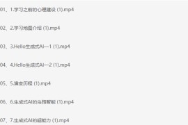 80 节 AI 指令实战课程 + 案例分享