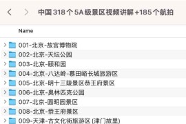 中国318个5A级景区视频讲解+185个航拍