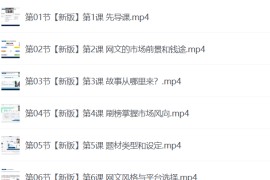 网文通关课-签约小说写作投稿男女频通用，95%签约过稿率，系统写作投稿学习